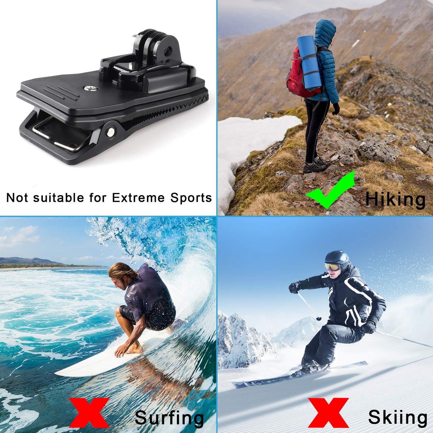 HSU Backpack Strap Clip Holder for GoPro Action Cameras-360 Degree Rotary